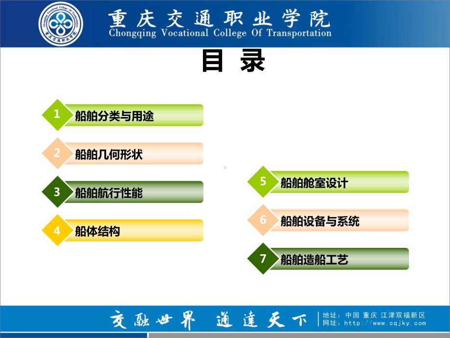 船舶与海洋工程概论课件.ppt_第2页