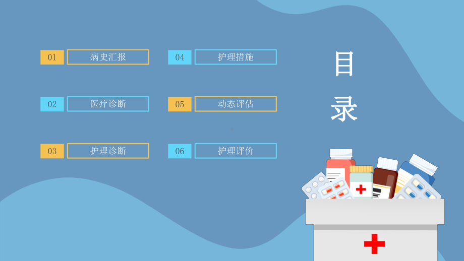 肿瘤科PBL教学查房PPT模板.pptx_第2页