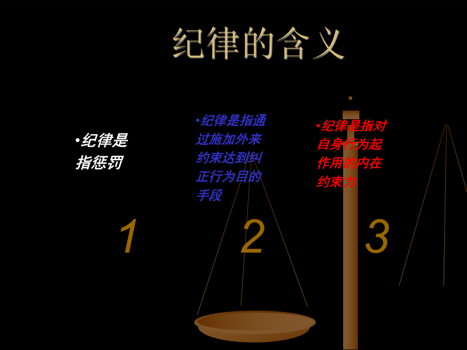 纪律-主题班会ppt课件（共43张ppt）.ppt_第3页