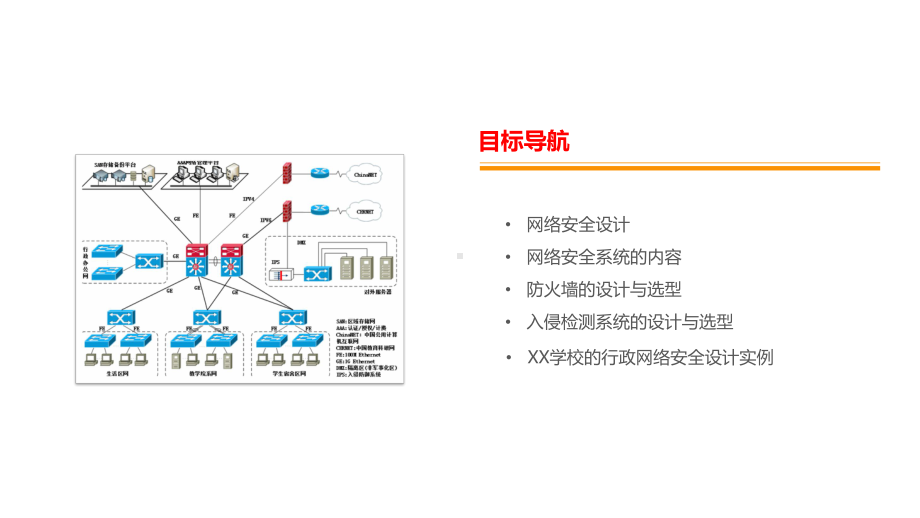 计算机网络工程单元7-网络安全的设计与实施.pptx_第2页