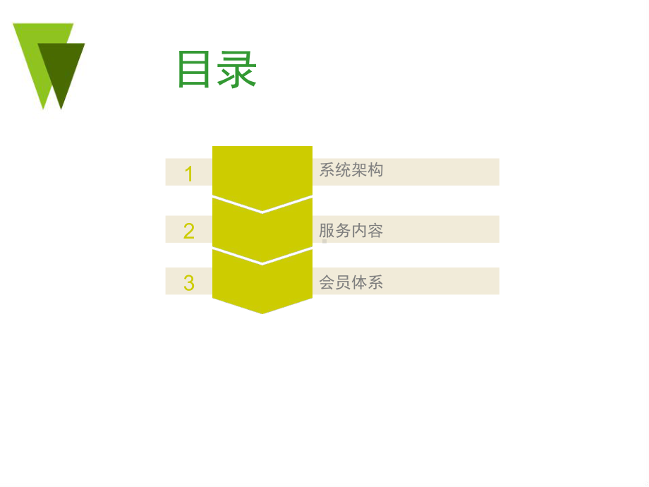 移动化转型孵化大系统课件.ppt_第3页