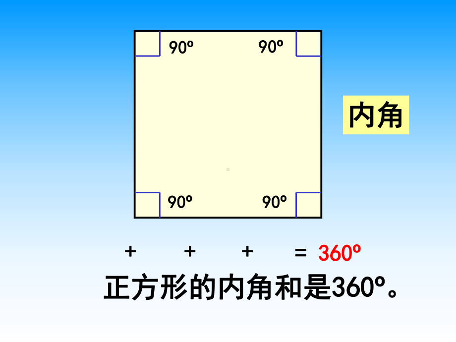 苏教版四年下《三角形的内角和》课件之二.ppt_第3页