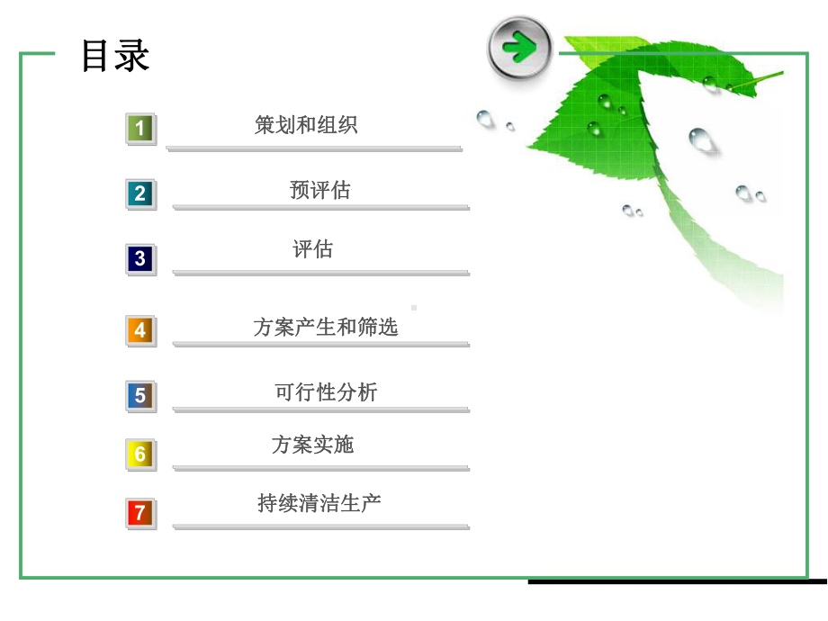 食堂清洁生产审核报告课件.ppt_第2页