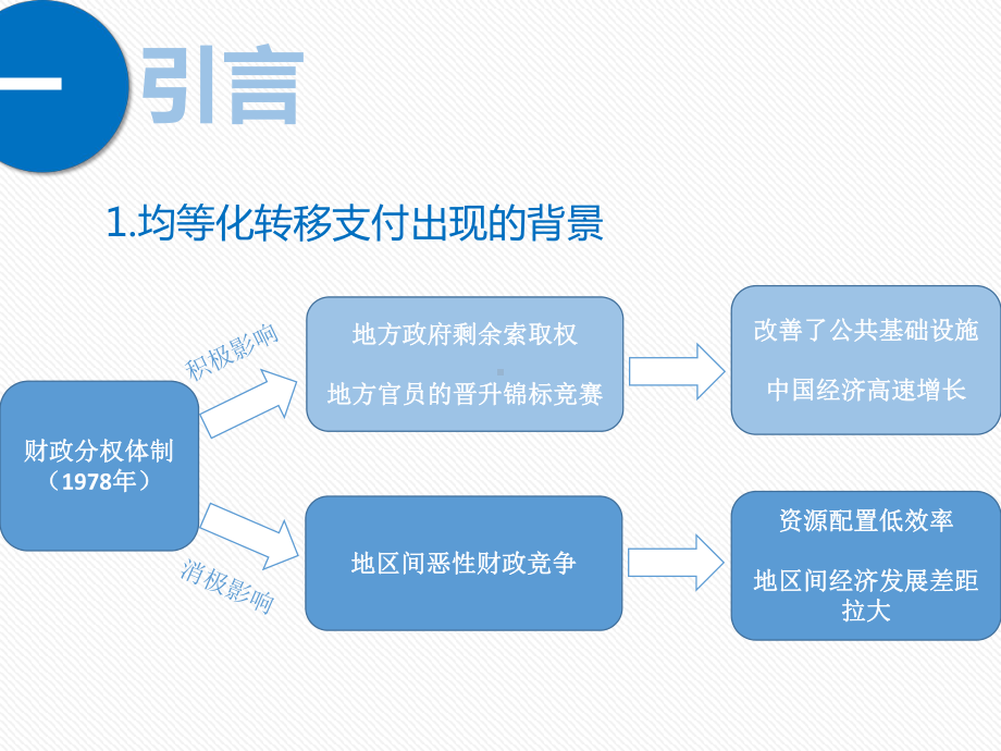 转移支付与地方财政支出结构的实证分析课件.ppt_第3页