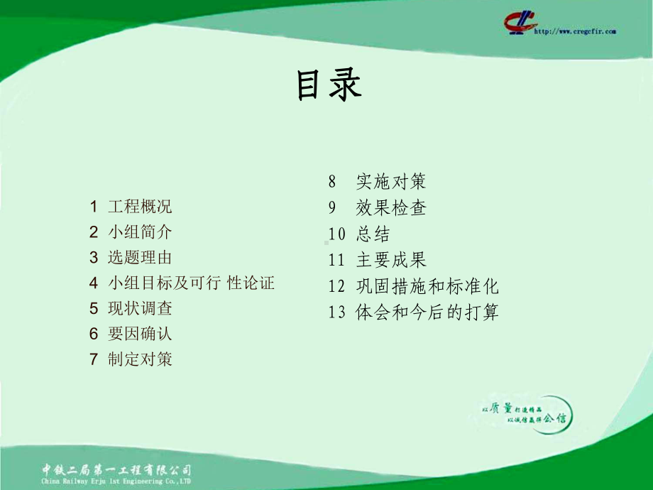 超大跨度支架法现浇连续箱梁施工质量控制QC成果汇报课件.ppt_第2页