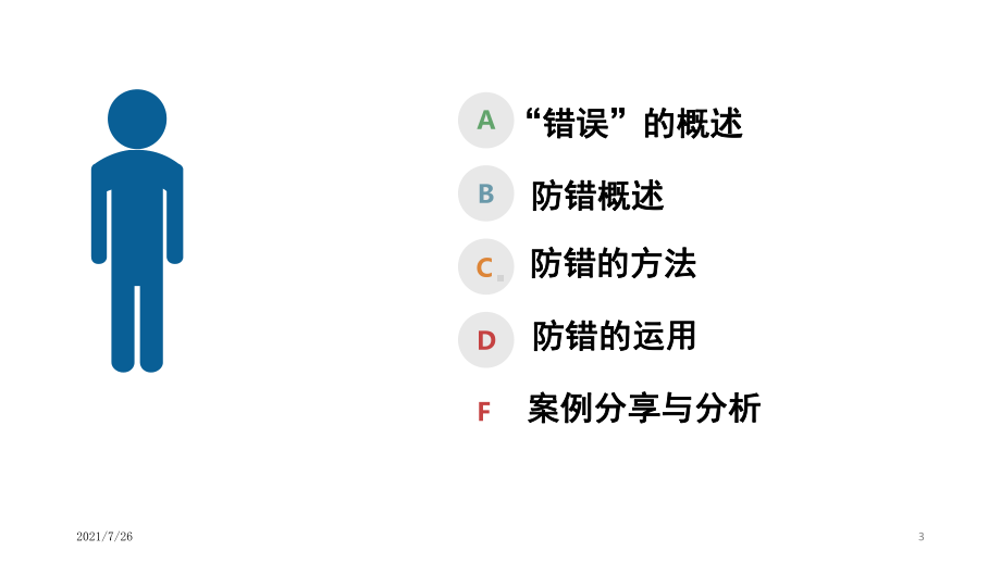 防错法及案例分析课件.ppt_第3页