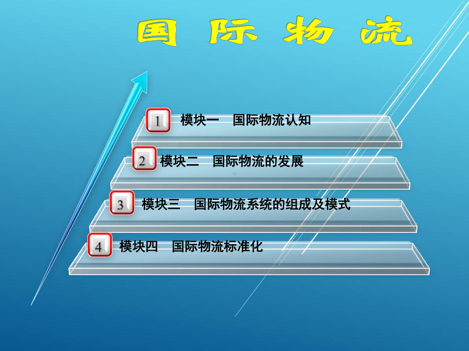 物流学基础pp10课件.ppt_第1页