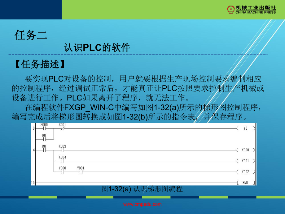 电器与PLC控制技术项目一-任务二课件.ppt_第1页