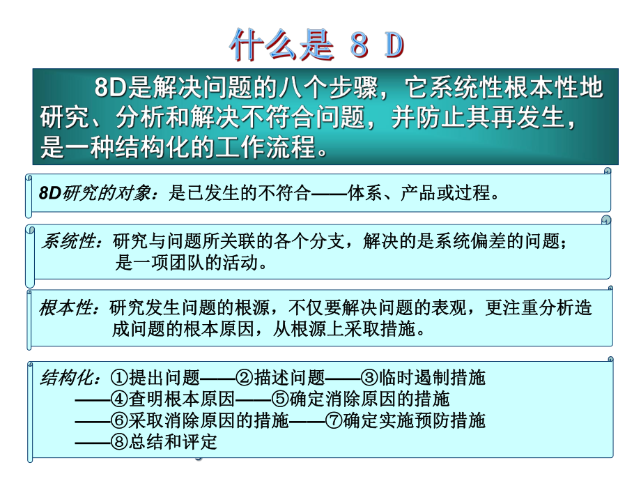 问题分析8步骤与质量工具-经典课件.pptx_第3页