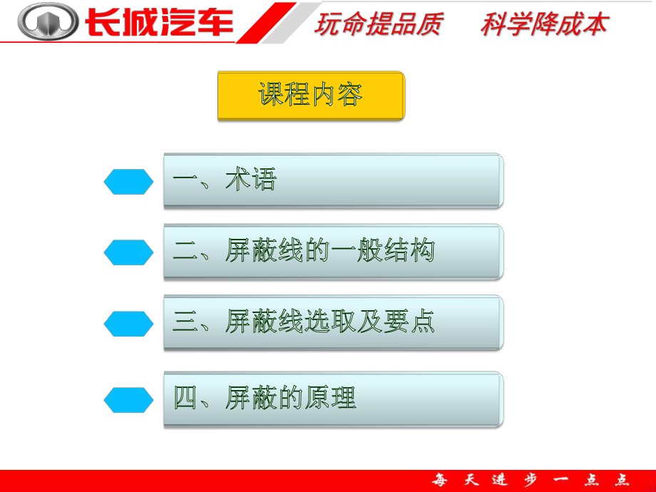 玩命提品质科学降成本汽车线束用屏蔽线及双绞线商品技术部课件.ppt_第3页