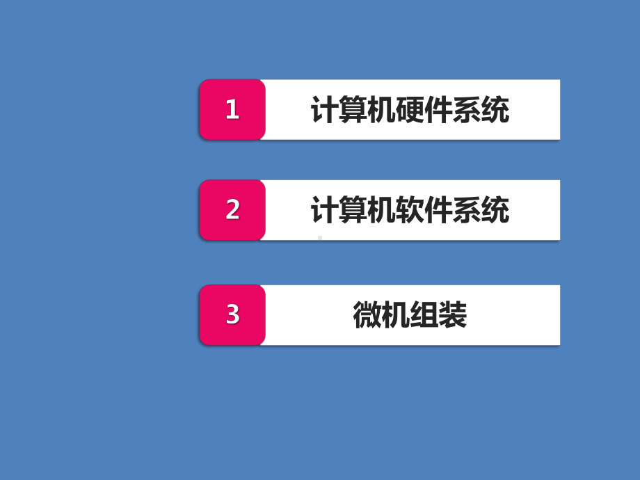 计算机应用基础实训第一章-计算机应用实训课件.ppt_第2页