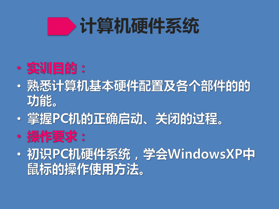 计算机应用基础实训第一章-计算机应用实训课件.ppt_第3页