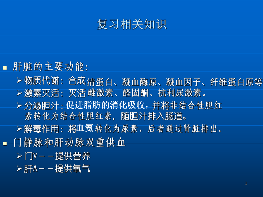 肝硬化患者的护理-PPT课件.ppt_第1页