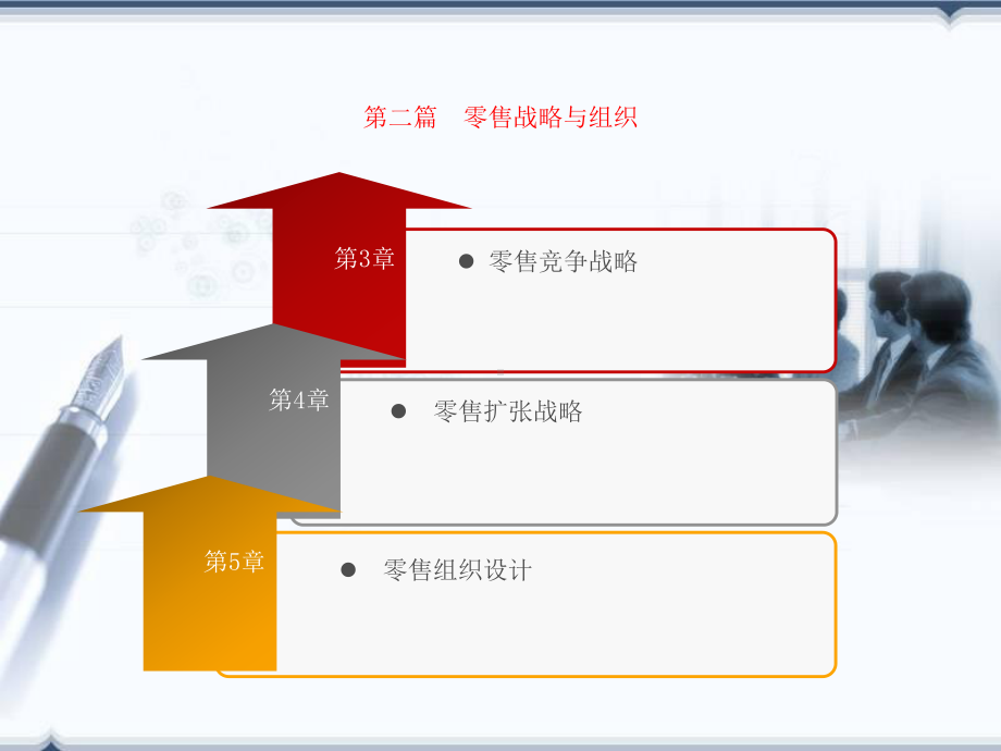 零售战略与组织培训课程(PPT-82页)课件.ppt_第1页