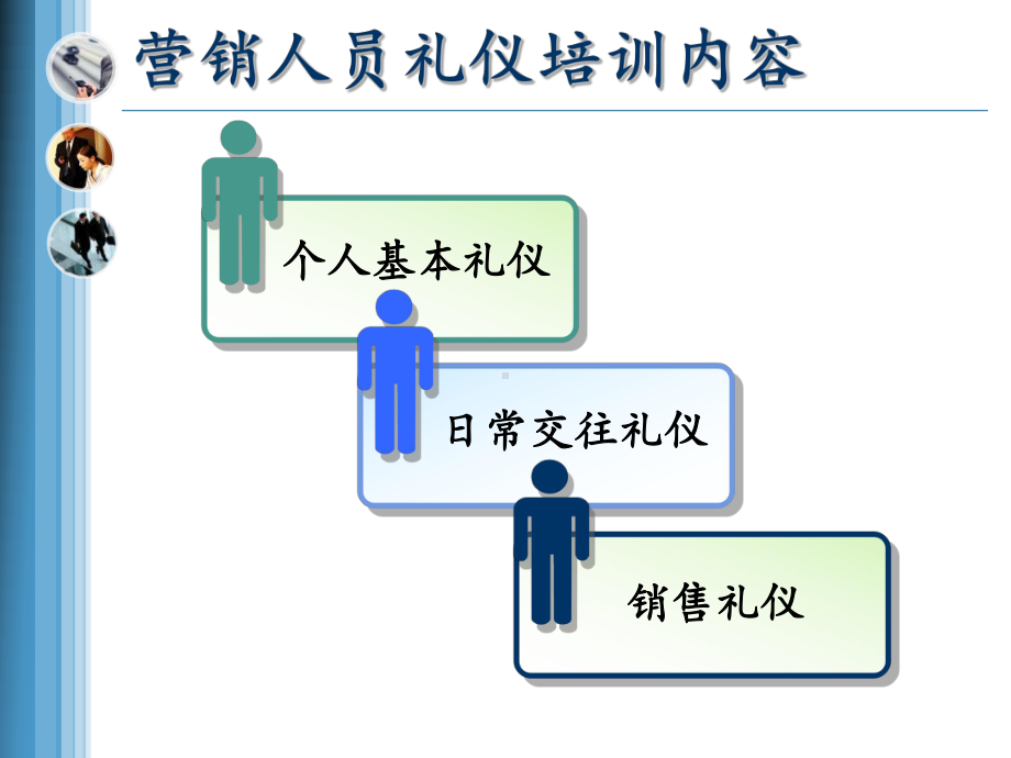 销售礼仪培训课件(同名36).pptx_第3页