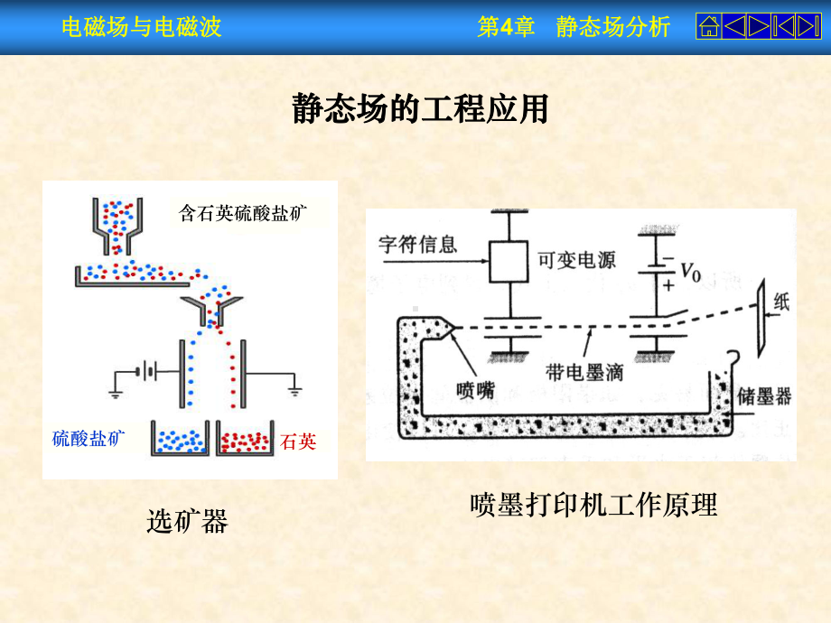 静态场分析课件.ppt_第1页