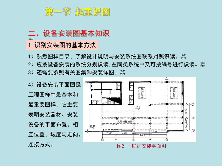 起重工(初级)第二章课件.ppt_第2页