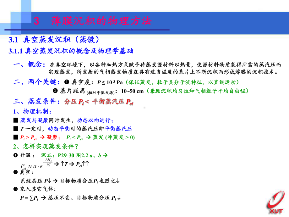 薄膜沉积物理方法课件.ppt_第2页