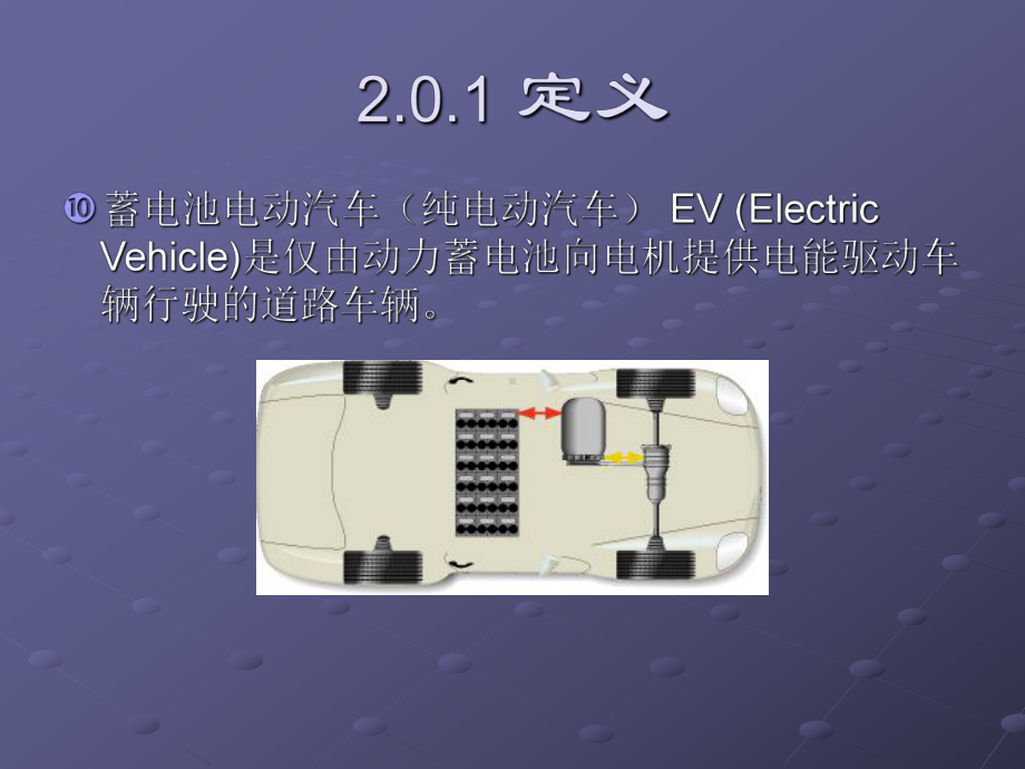 纯电动汽车-驱动结构和电池性能(共53张PPT)课件.ppt_第2页