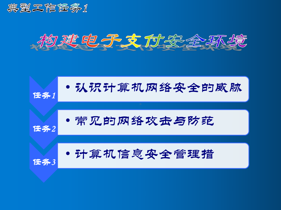 电子支付与网络银行工作任务课件3.ppt_第1页