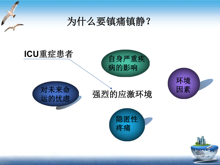 镇静镇痛治疗PPT幻灯片课件.ppt_第3页