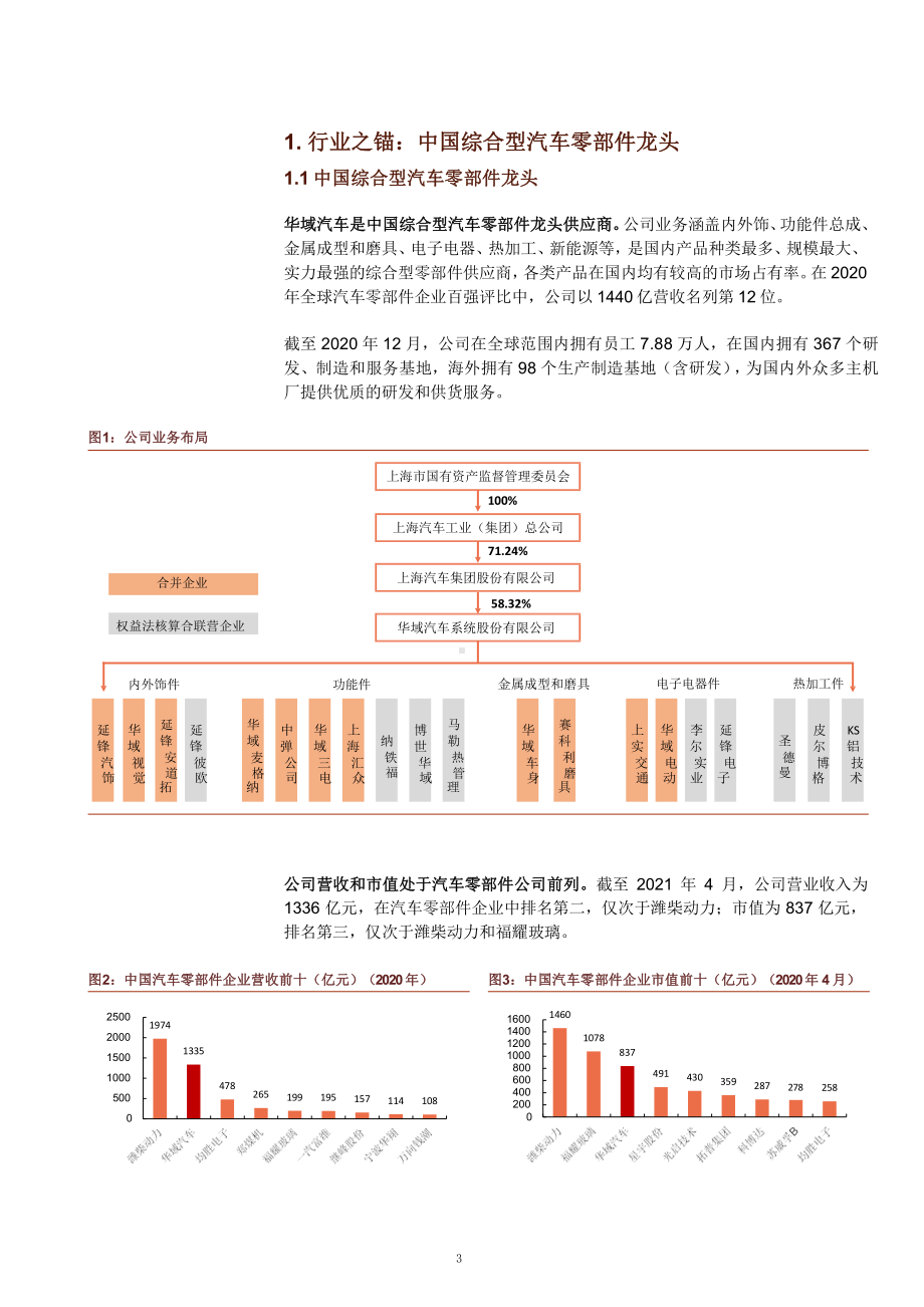 综合型汽车零部件企业华域汽车业务布局及盈利能力分析课件.pptx_第3页