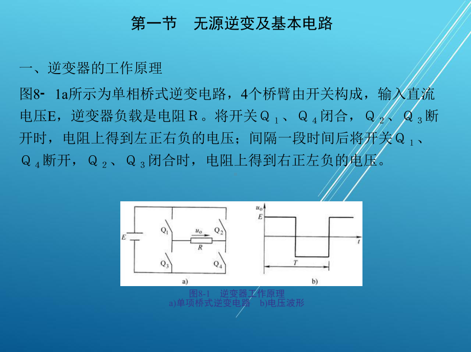 电力电子技术第八章-逆变电路课件.ppt_第2页