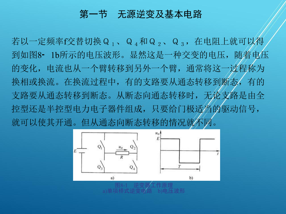 电力电子技术第八章-逆变电路课件.ppt_第3页