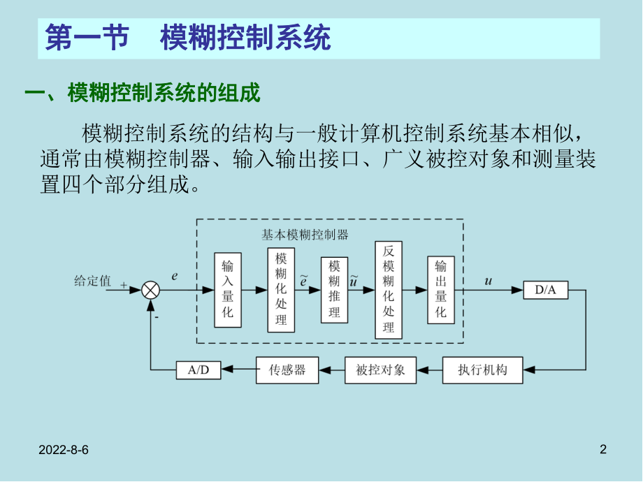 计算机控制系统第5章-模糊控制课件.ppt_第2页