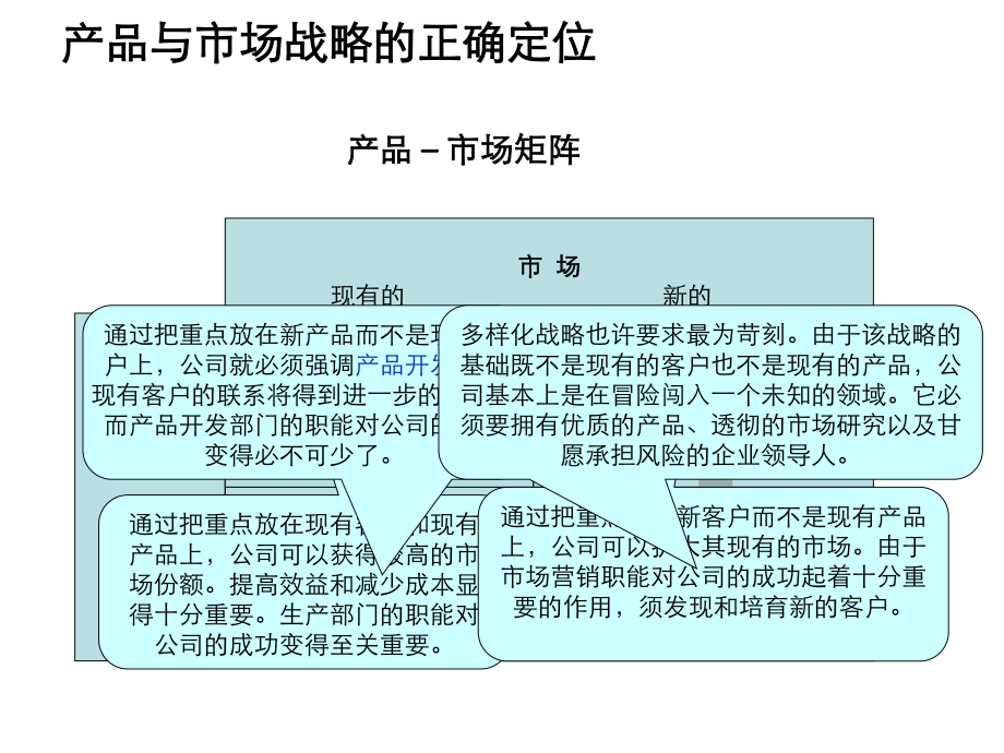 财务数据分析和应用课件.pptx_第2页