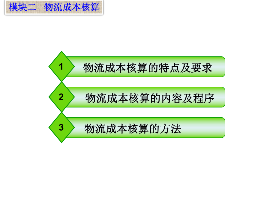 物流成本管理模块二-物流成本核算课件.ppt_第3页