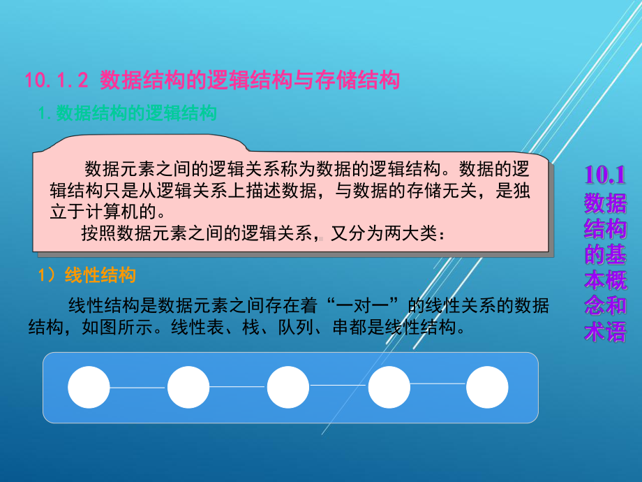 程序设计基础第10章.ppt_第3页