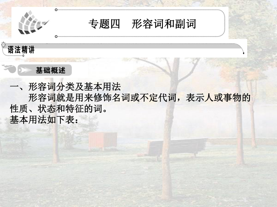 语法篇专形容词和副词课件.ppt_第1页