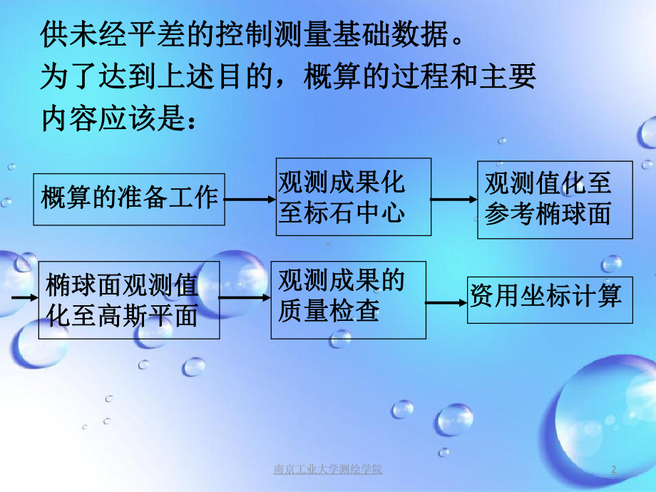 课件：大地测量学基础[1].(9)(控制)ppt.ppt_第2页