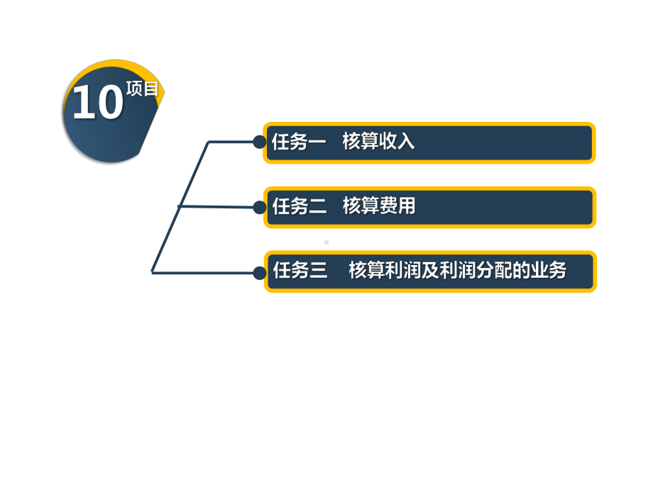 银行会计项目十一-银行经营成果的构成及核算课件.ppt_第2页