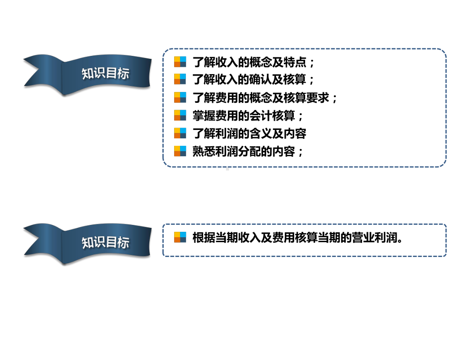 银行会计项目十一-银行经营成果的构成及核算课件.ppt_第3页