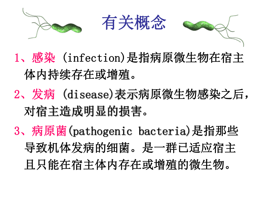 细菌的感染和致病机理-PPT课件.ppt_第1页