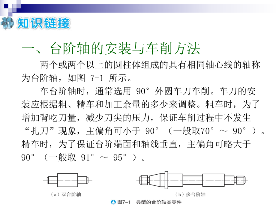 车台阶轴车工工艺与技能训练课件.ppt_第3页