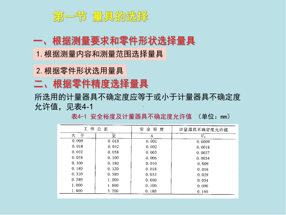 车工(高级)第4章课件.ppt_第3页