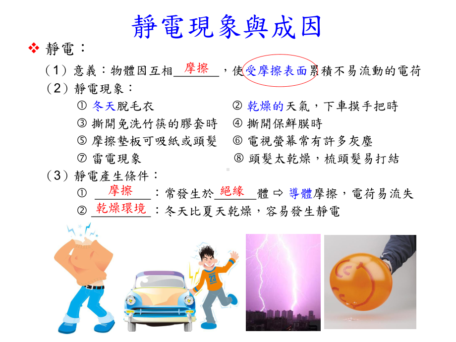 课程名称静电课件.ppt_第3页