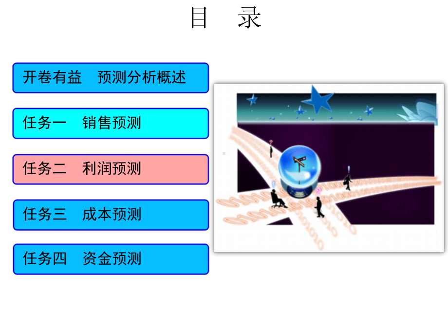 管理会计情境三改课件.ppt_第1页