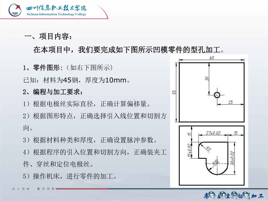 课题21凹模类零件的切割工艺与编程技巧课件1.ppt_第2页