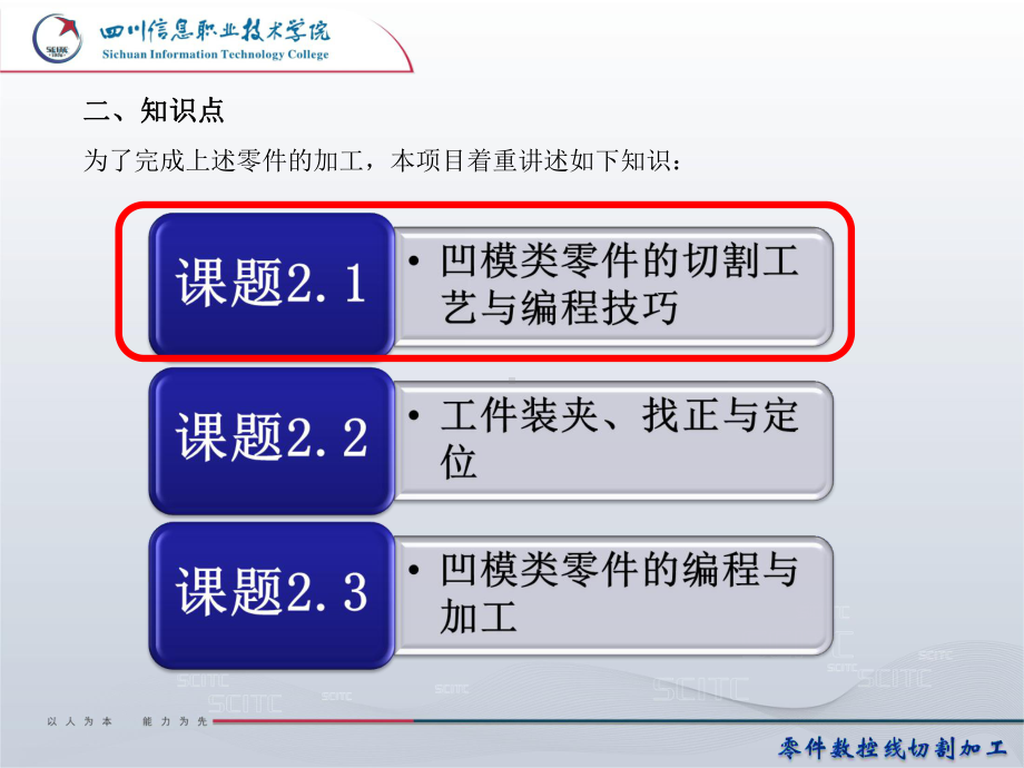 课题21凹模类零件的切割工艺与编程技巧课件1.ppt_第3页