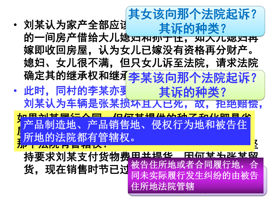 民诉法案例分析-17页PPT课件.ppt_第3页