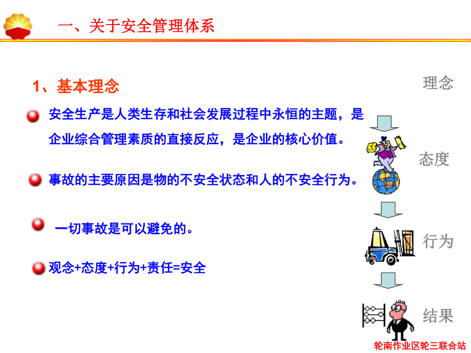 轮三联合站工艺安全管理任宏宇-PPT精选课件.ppt_第3页