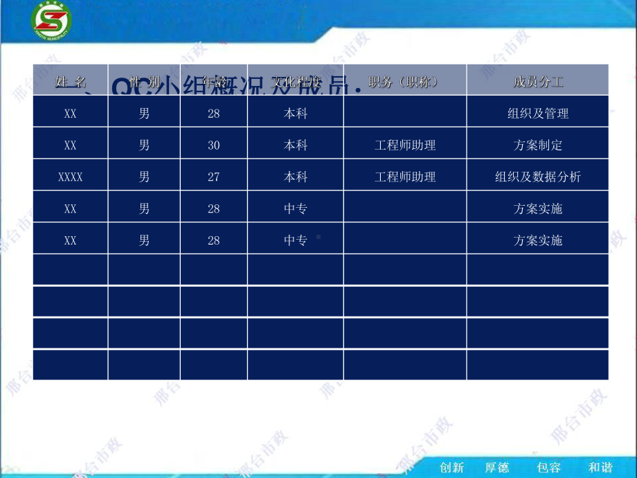 防治二灰碎石离析QC成果课件.ppt_第3页