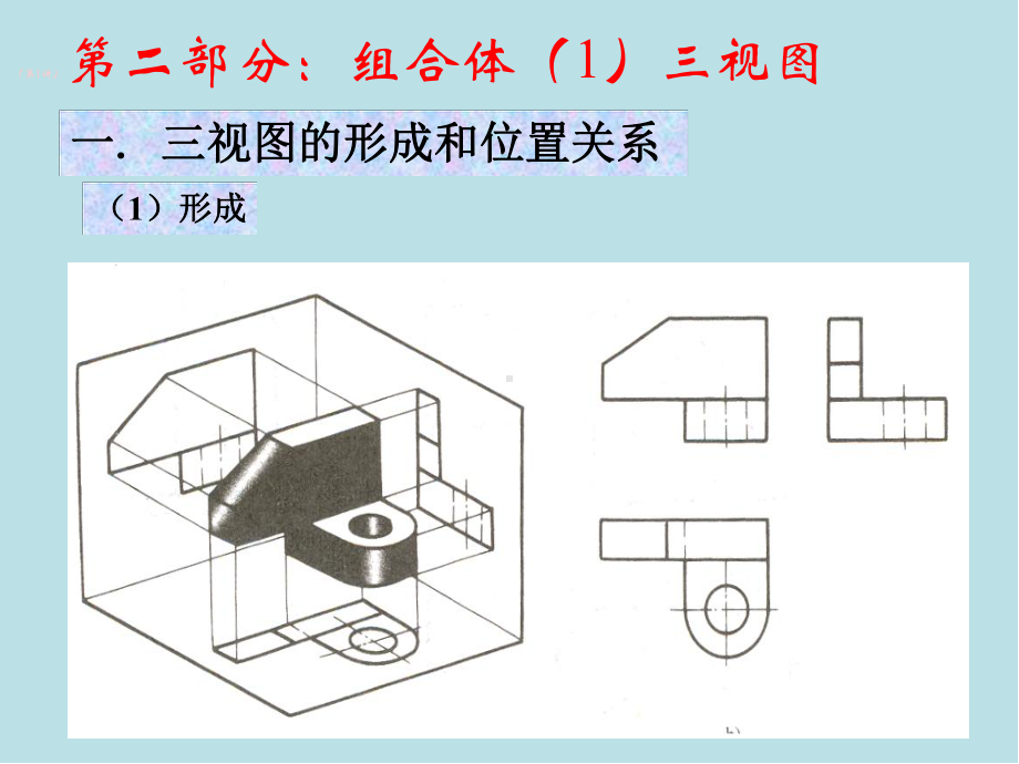 现代机械工程图学第二部分：组合体(多)课件.ppt_第1页