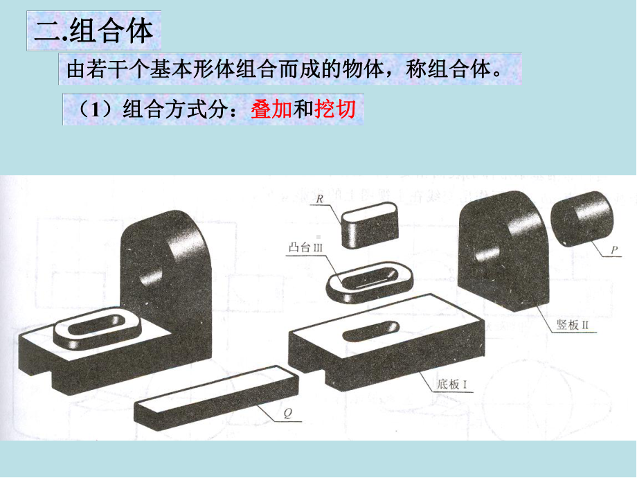 现代机械工程图学第二部分：组合体(多)课件.ppt_第3页