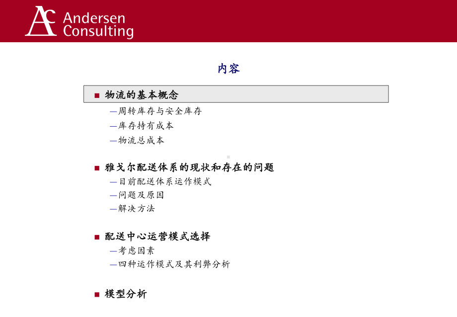 营销网络建设-库存及配送中心部分讨论稿课件.ppt_第2页