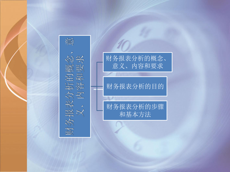 配套课件-财务报表分析.pptx_第3页